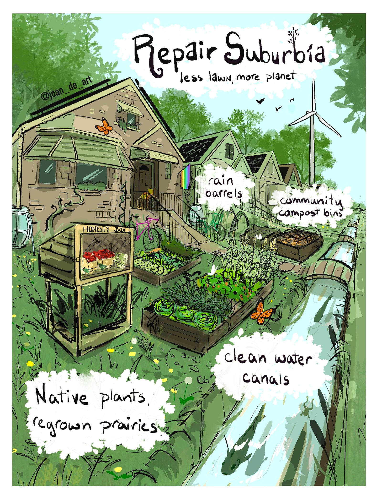 Illustration of a community garden with vegetable stands and clean water canals